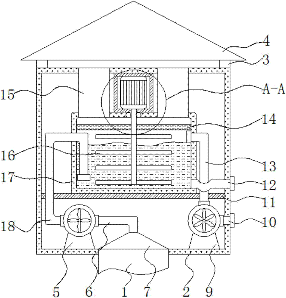 Efficient dust removal heat treatment device