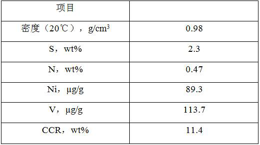 A kind of preparation method of demetallization catalyst