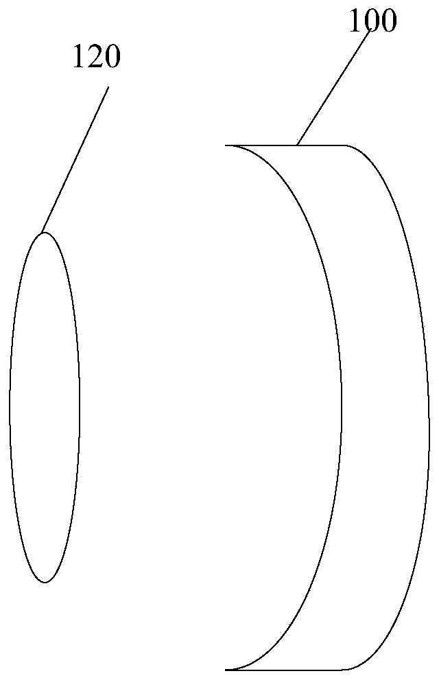 Image sensor, forming method thereof and camera module