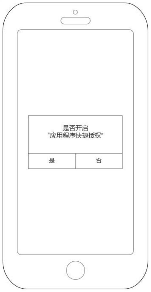 Application permission setting method and device, electronic equipment and readable storage medium