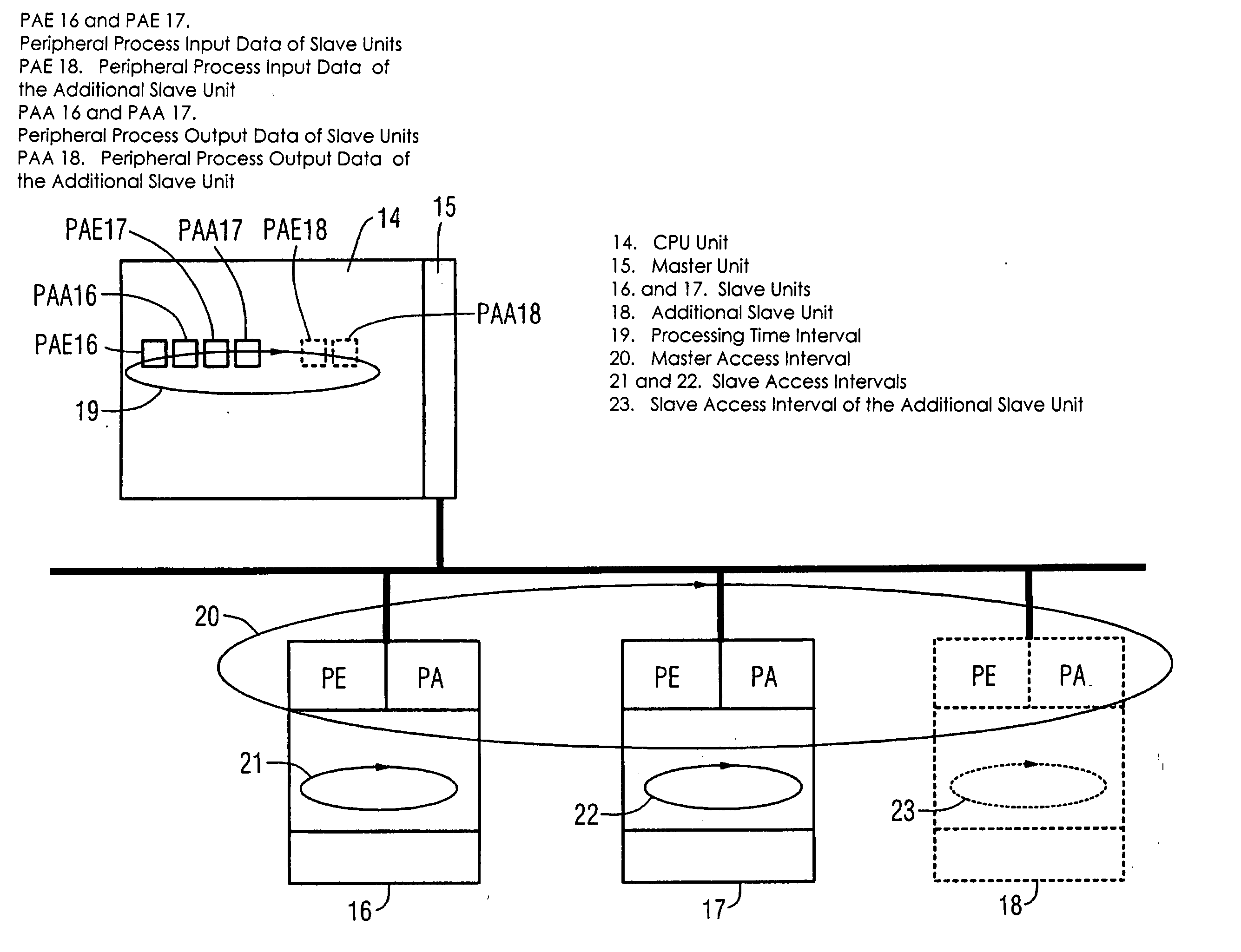 Method for configuring and/or operating an automation device