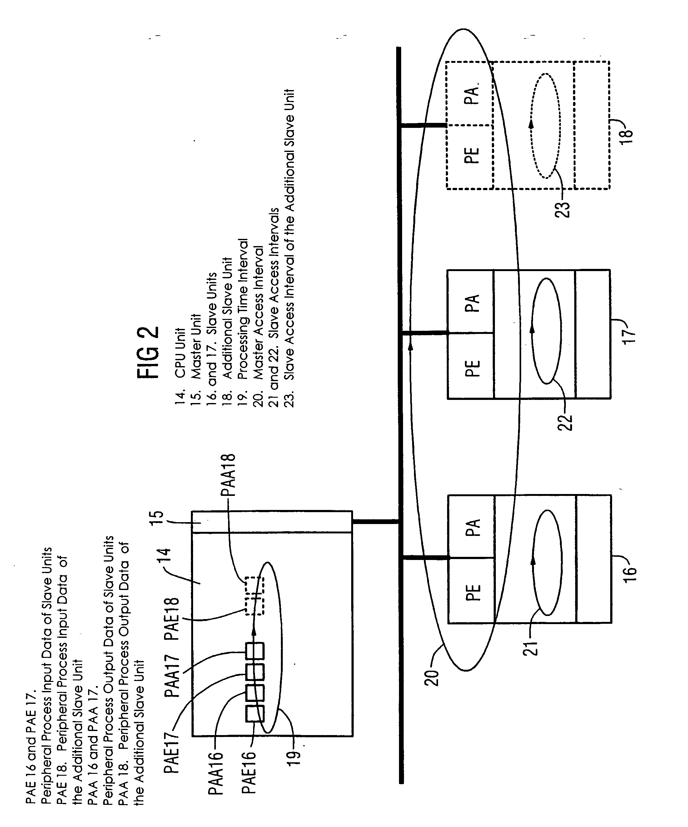 Method for configuring and/or operating an automation device