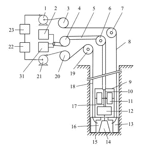 Pulse plasma drilling machine system