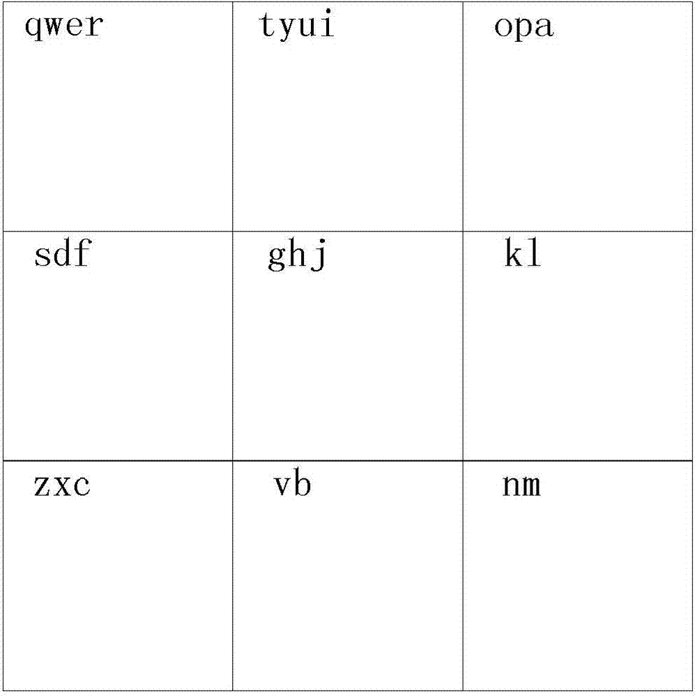 User data encryption method and device