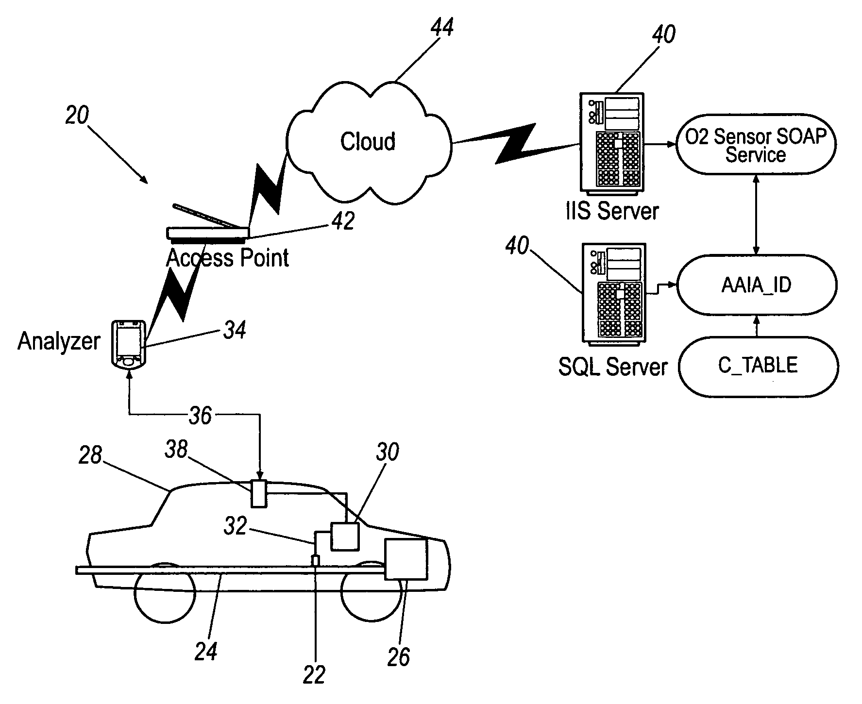 Non-intrusive diagnostic tool for sensing oxygen sensor operation