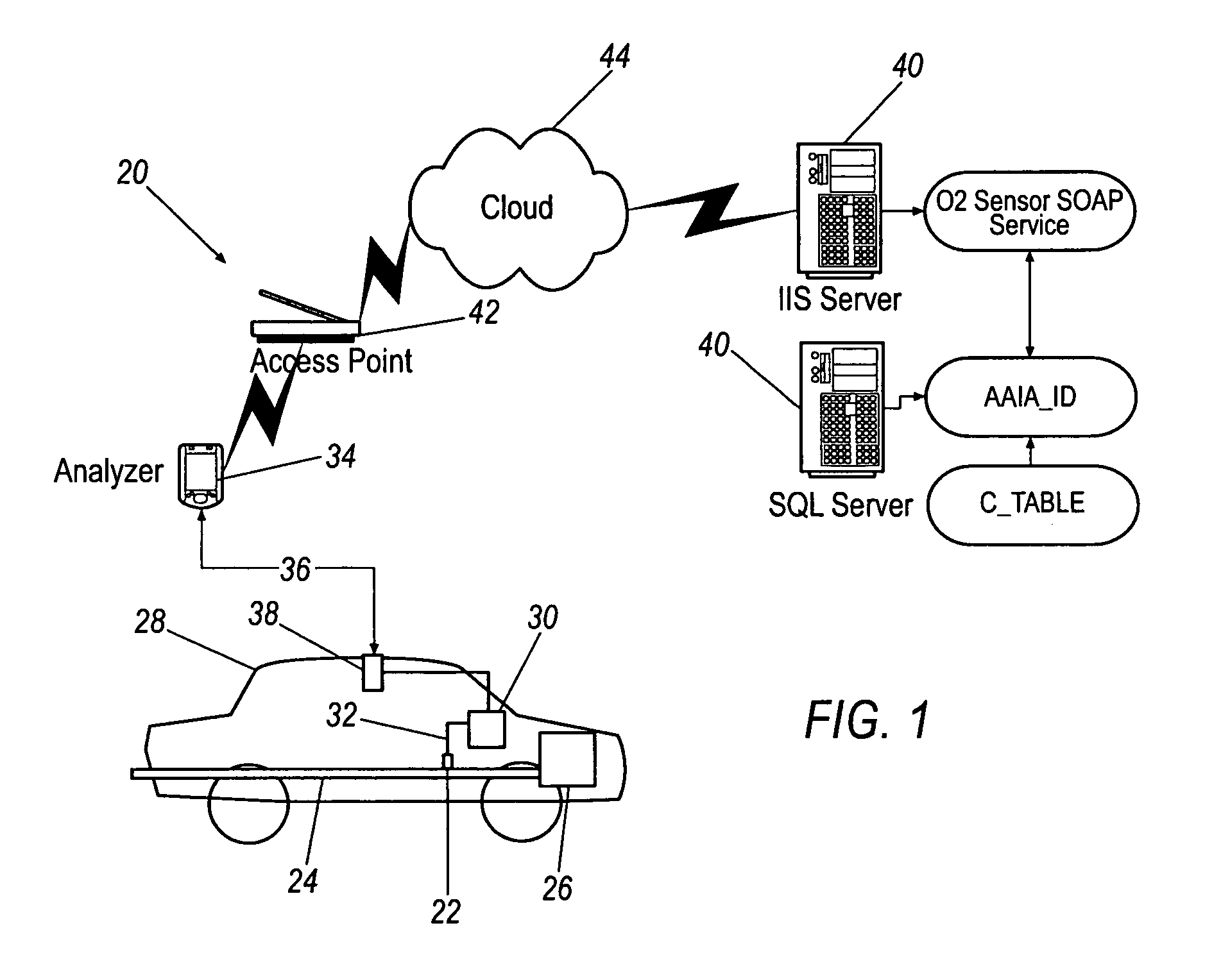 Non-intrusive diagnostic tool for sensing oxygen sensor operation