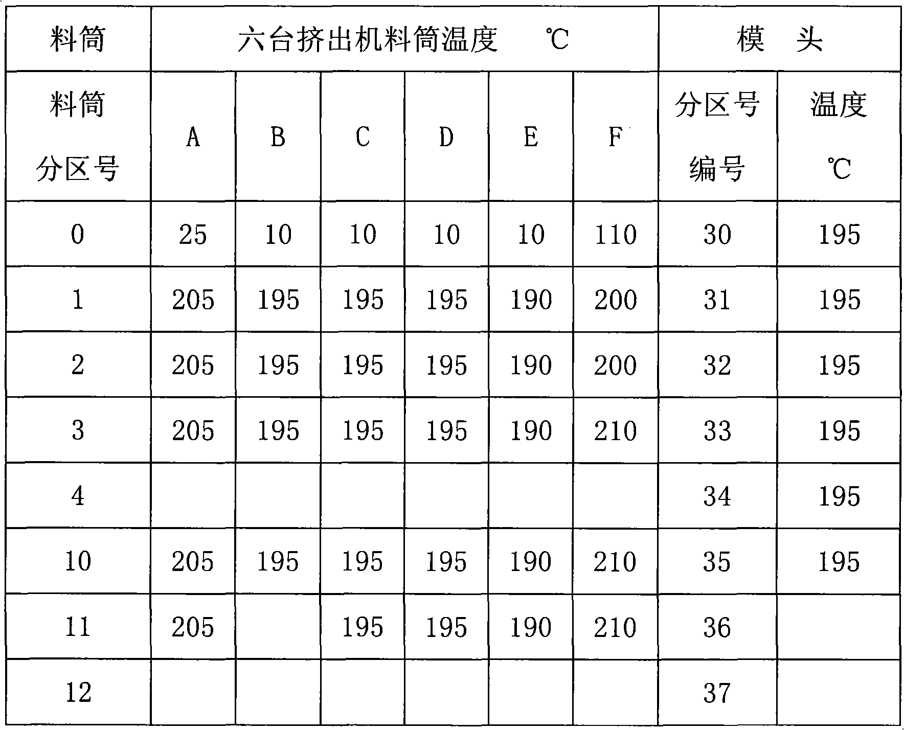 Manufacturing method of plastic fuel tank