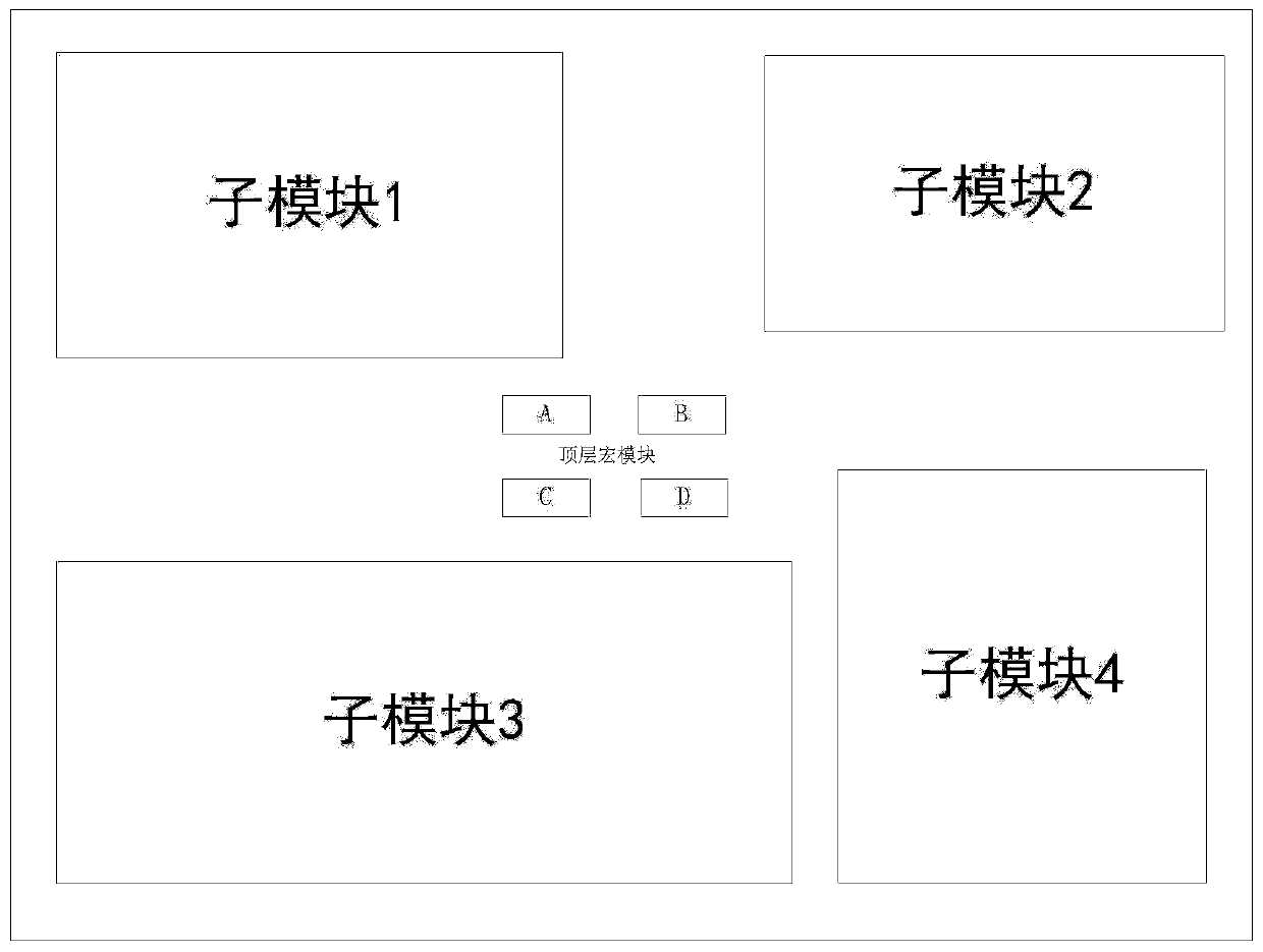 Automatic physical unit insertion method based on original layout planning