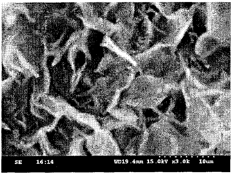 Super-hydrophobic high-density polyethylene film preparation method