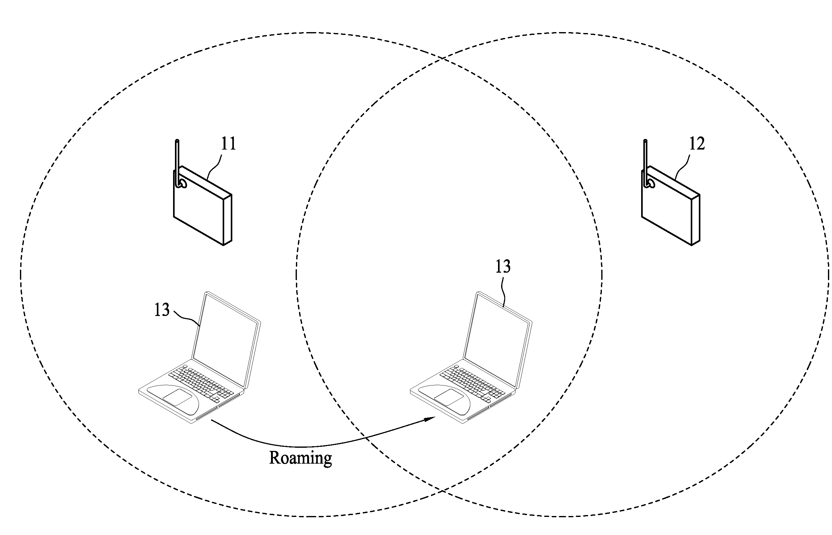 Method and apparatus for scanning channels in wireless local area network