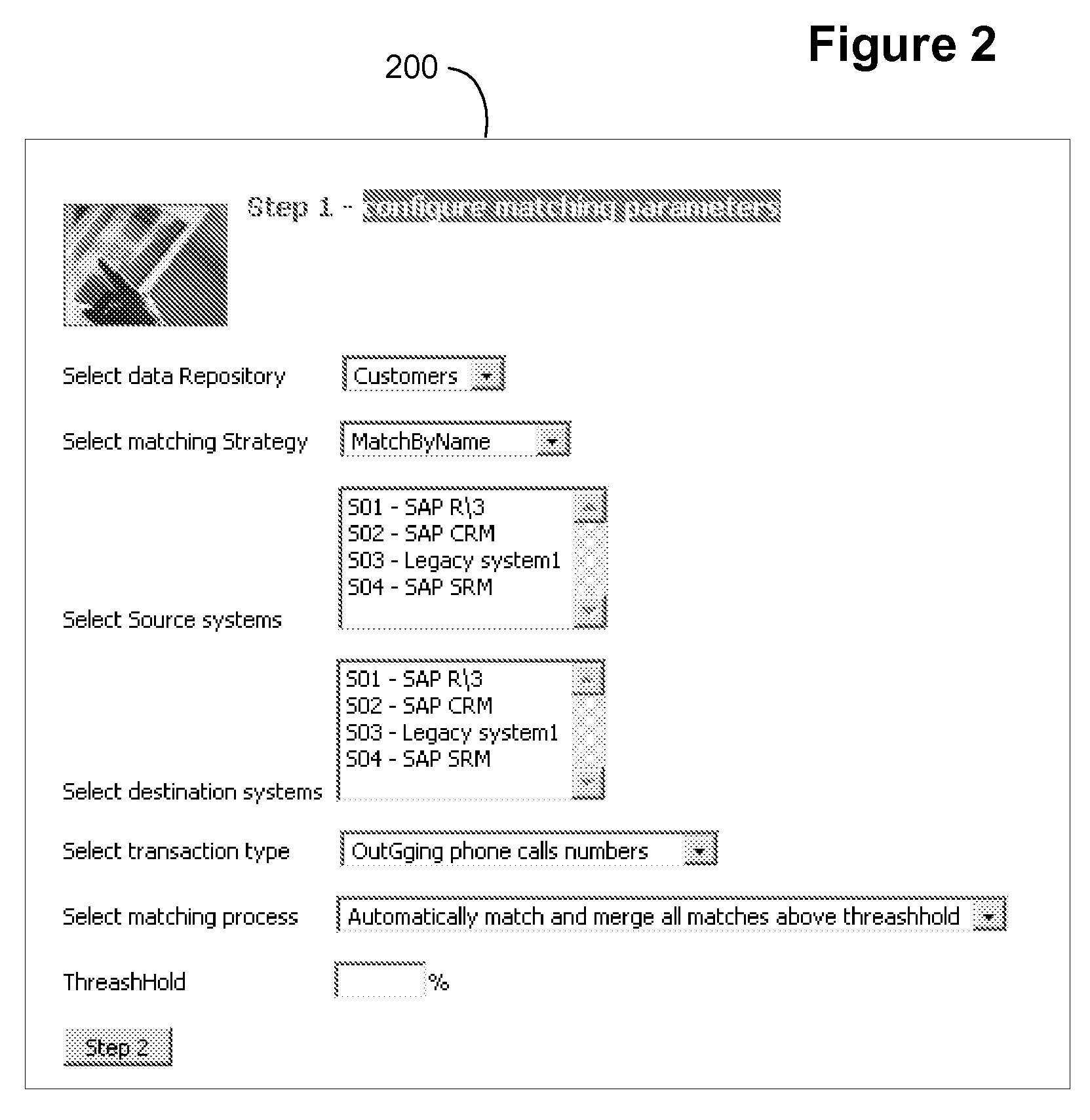 System and method for matching similar master data using associated behavioral data