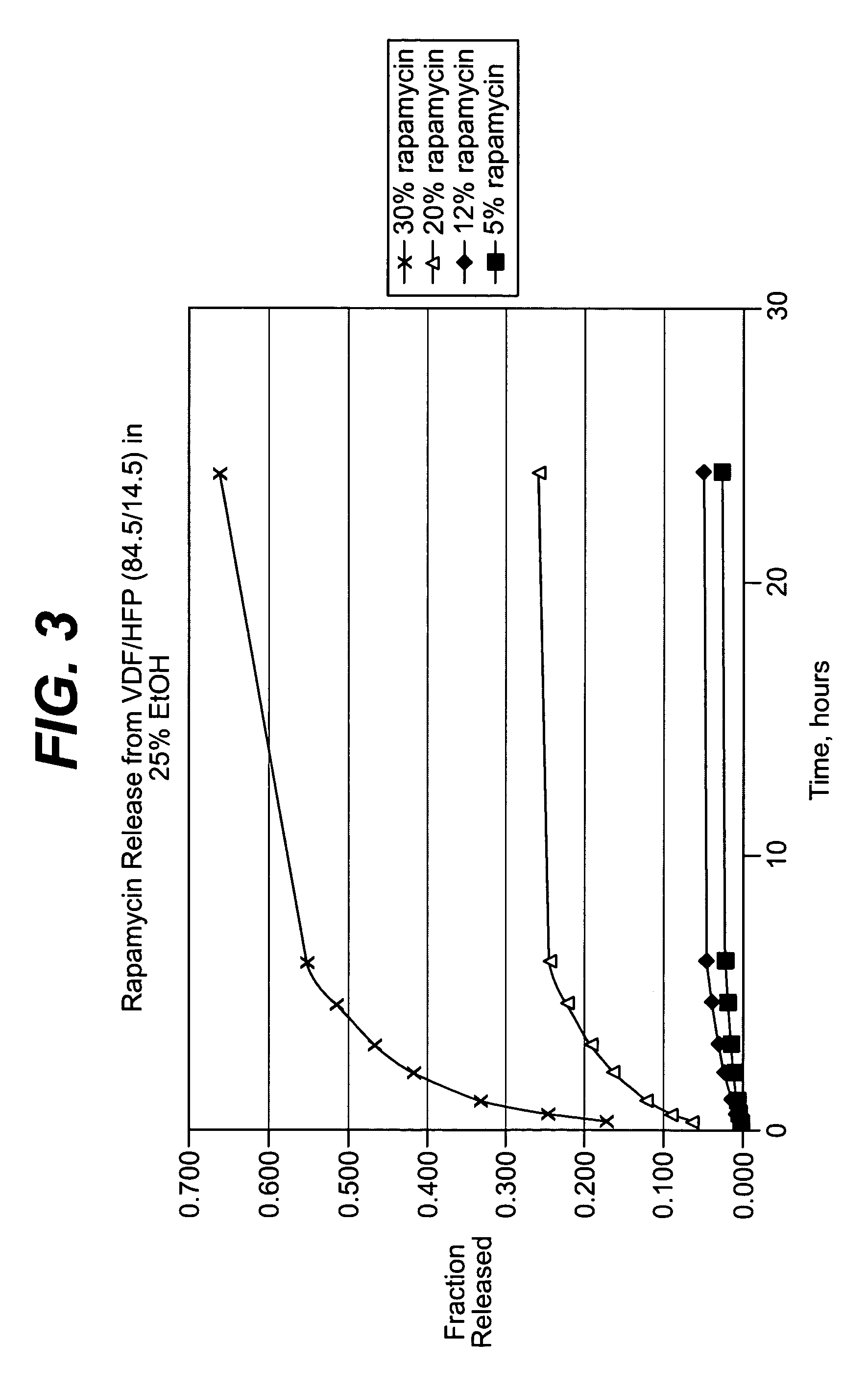 Use of antioxidants to prevent oxidation and reduce drug degradation in drug eluting medical devices