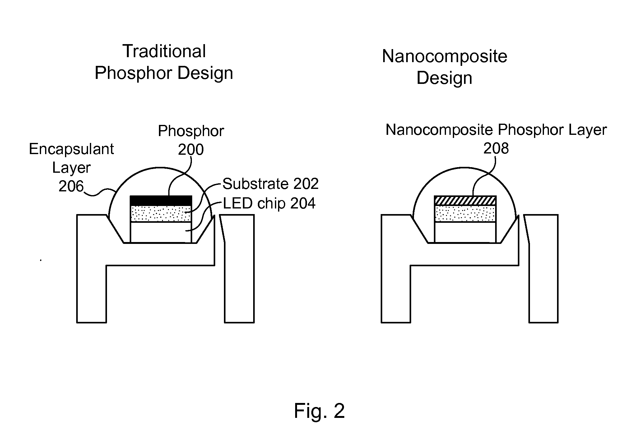 Nanocrystal doped matrixes