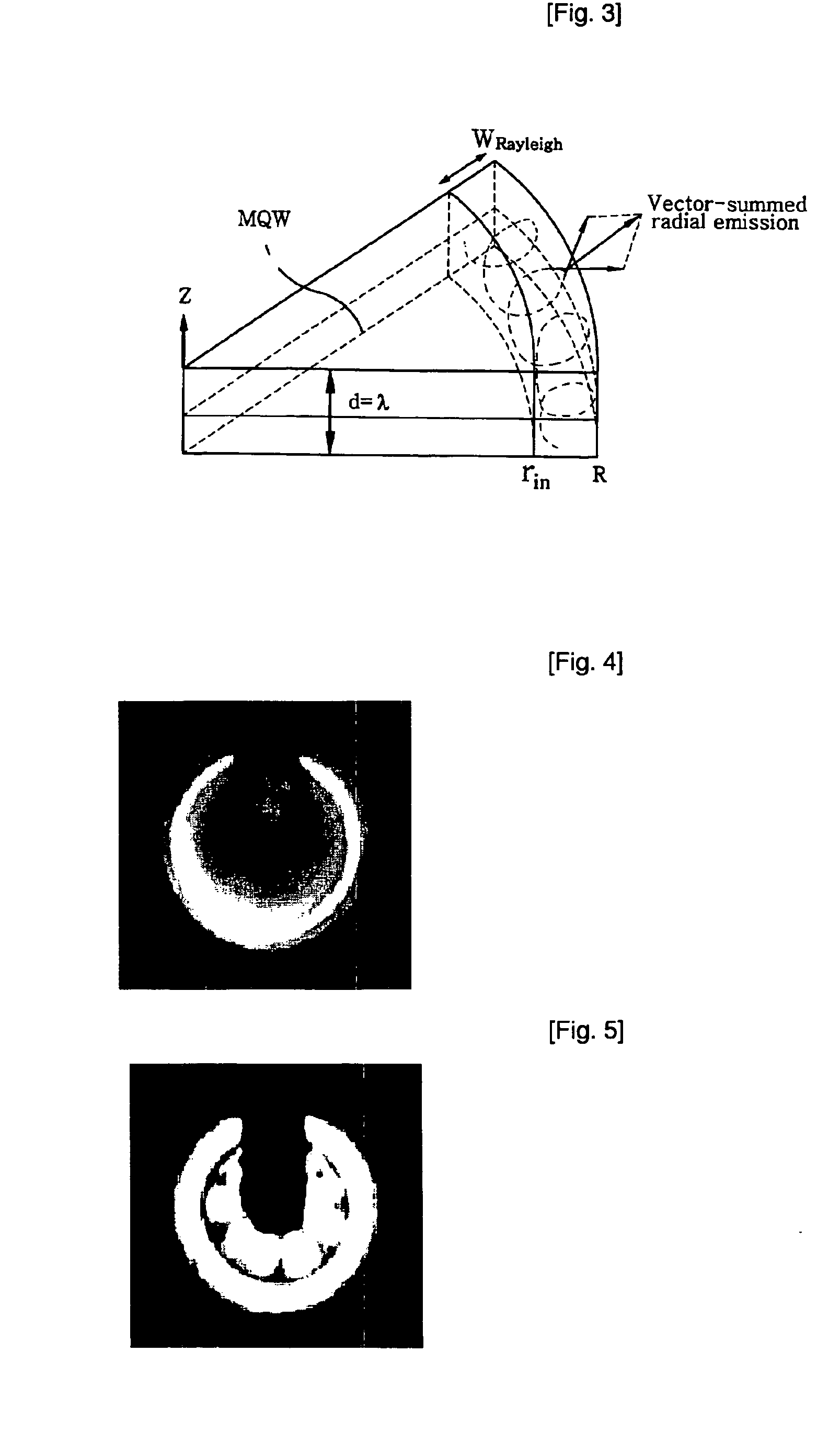 Photonic quantum ring laser for low power consumption display device