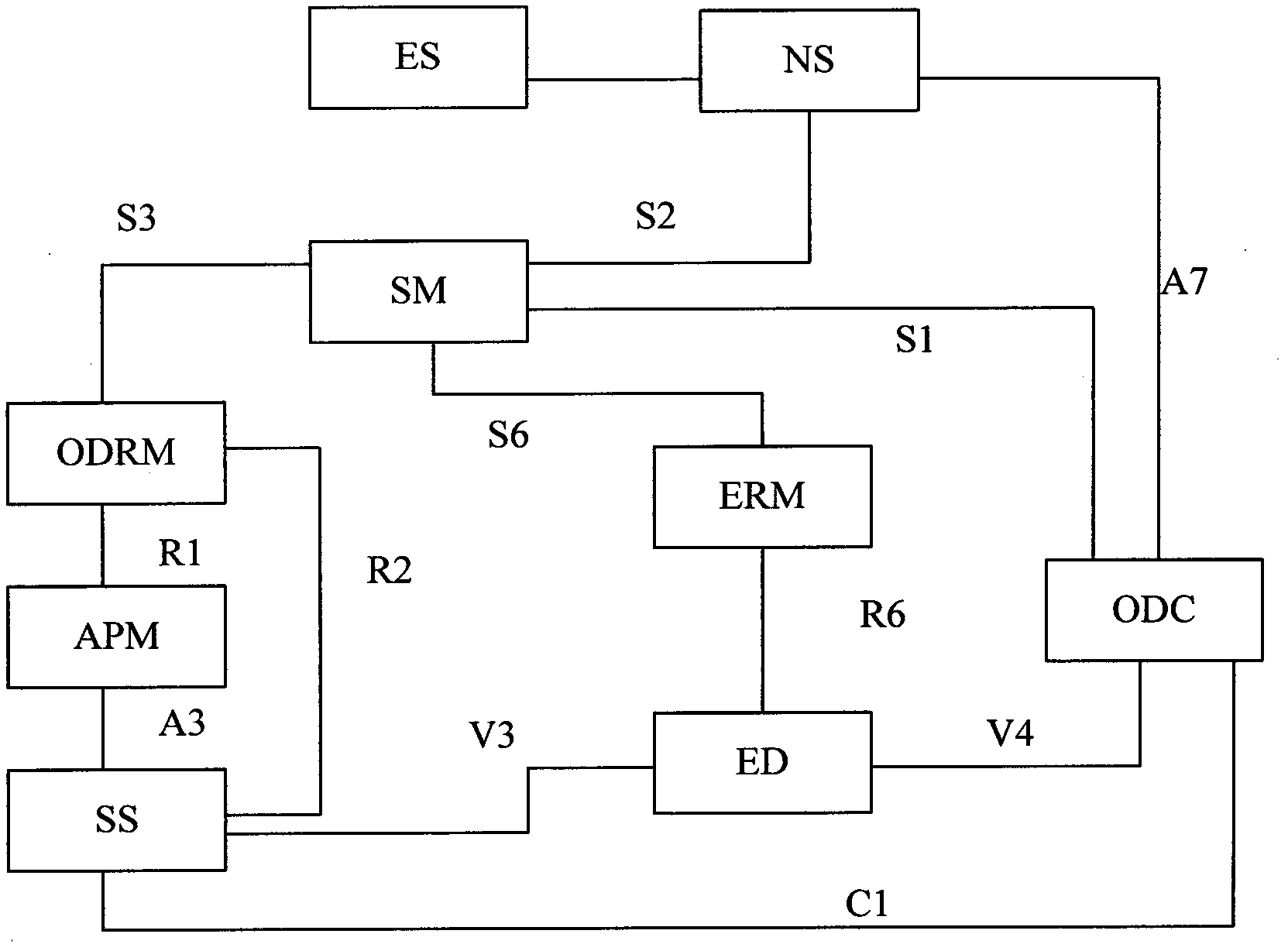 Audio and video service on demand method applied to broadcast television network, system thereof and apparatus