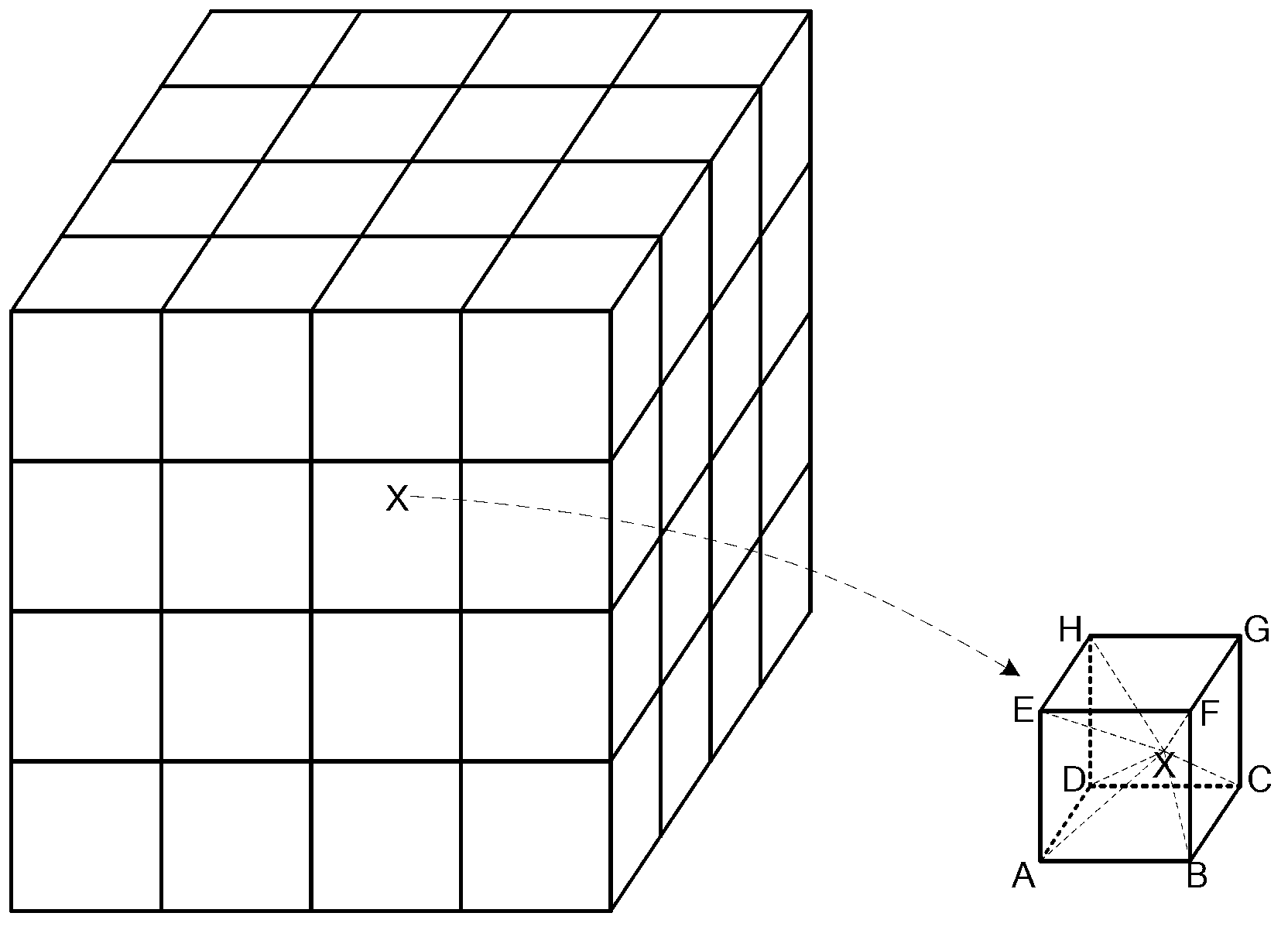 System and method for realizing real-time data point mapping processing based on three-dimensional checking