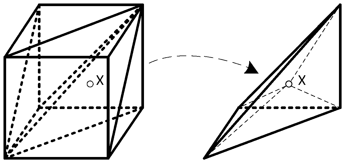 System and method for realizing real-time data point mapping processing based on three-dimensional checking