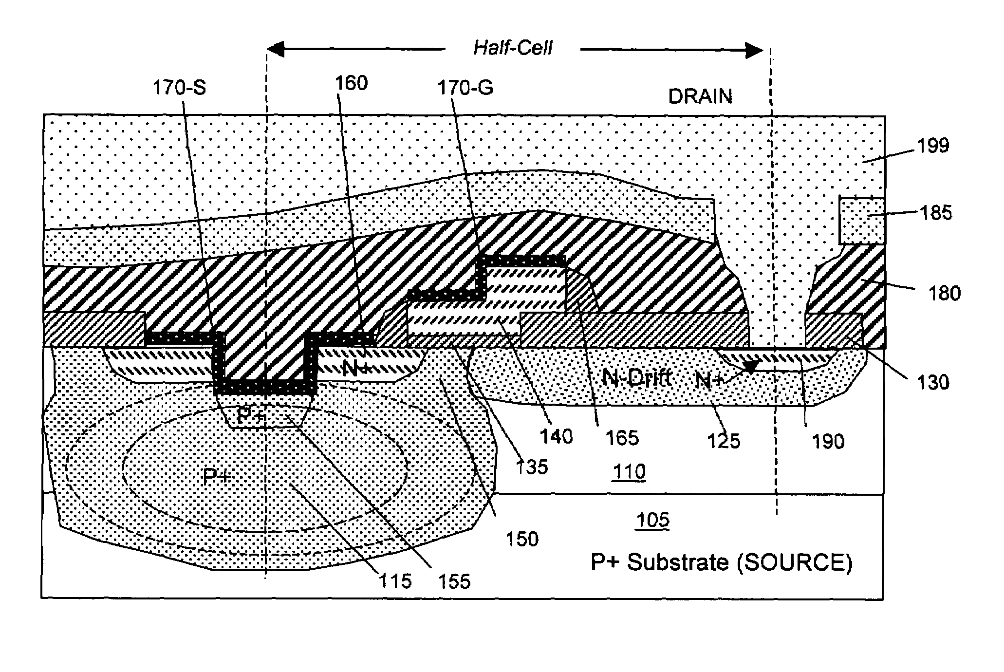 Bottom source LDMOSFET structure and method