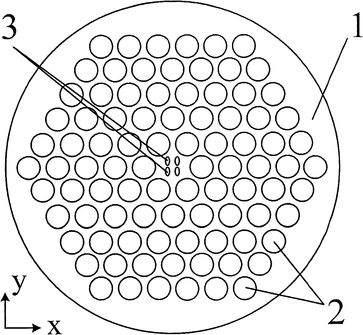 High non-linear single-polarization single-mode photon crystal optical fiber