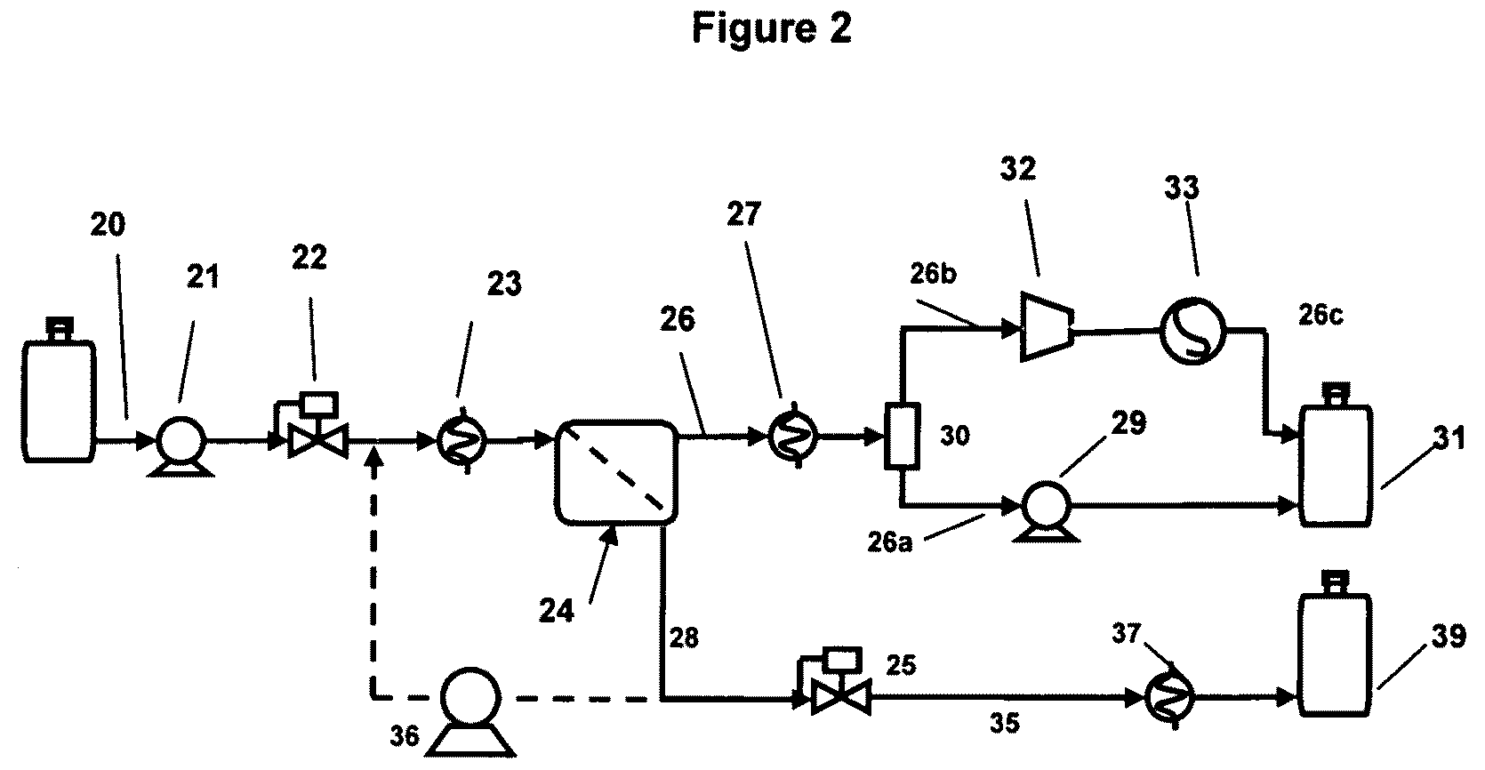 Membrane separation process using mixed vapor-liquid feed