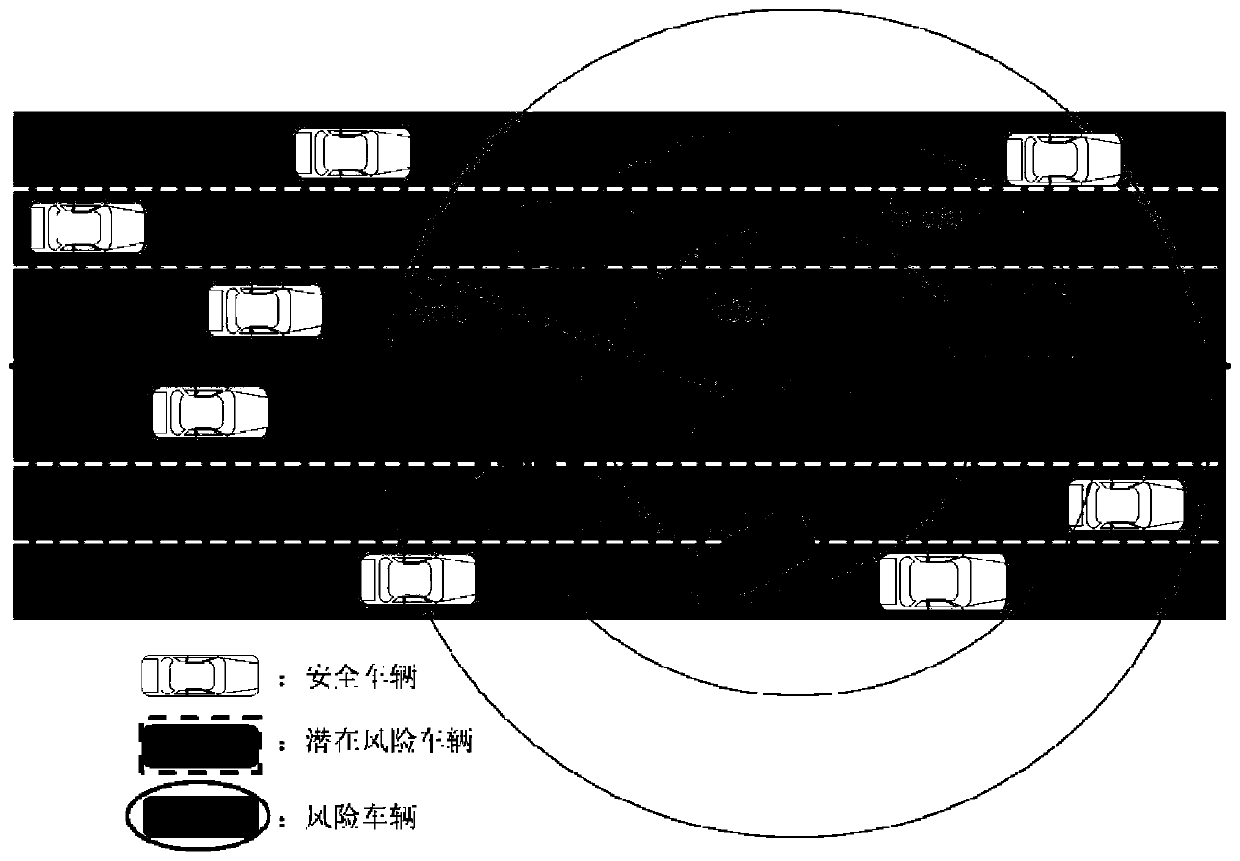 Dynamic behavior decision-making method for autonomous vehicle in networked environment