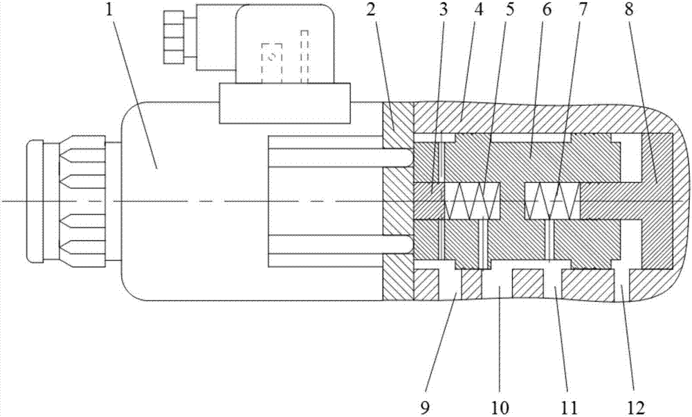 Sliding valve type inverse proportion pressure reduction valve