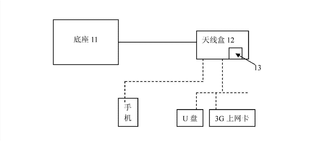 Separation-type vehicle-mounted guiding system