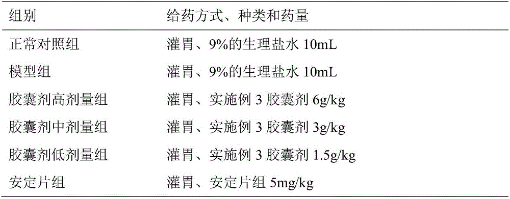 Pharmaceutical preparation for treating climacteric depression syndrome