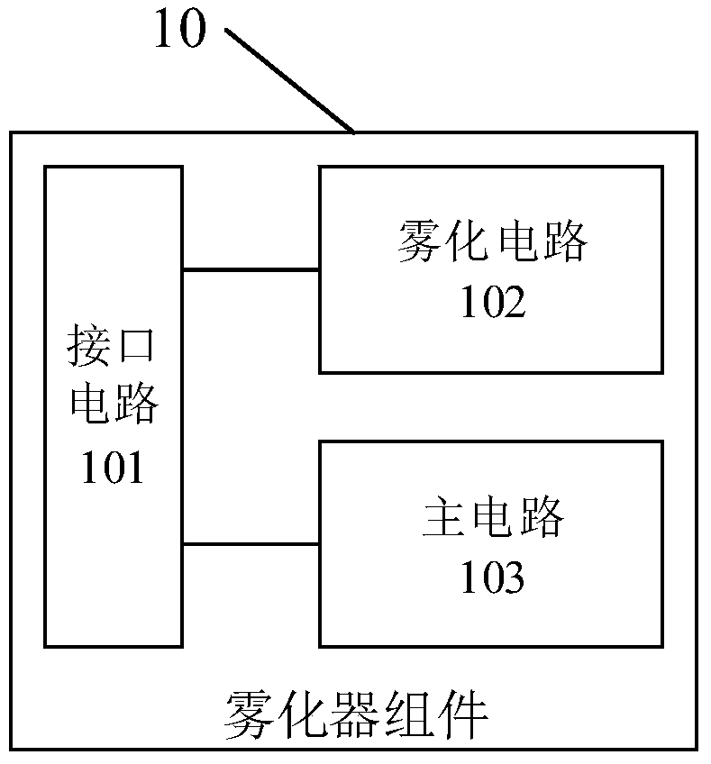 Atomizer assembly, life-limiting e-cigarette and method of life-limiting e-cigarette