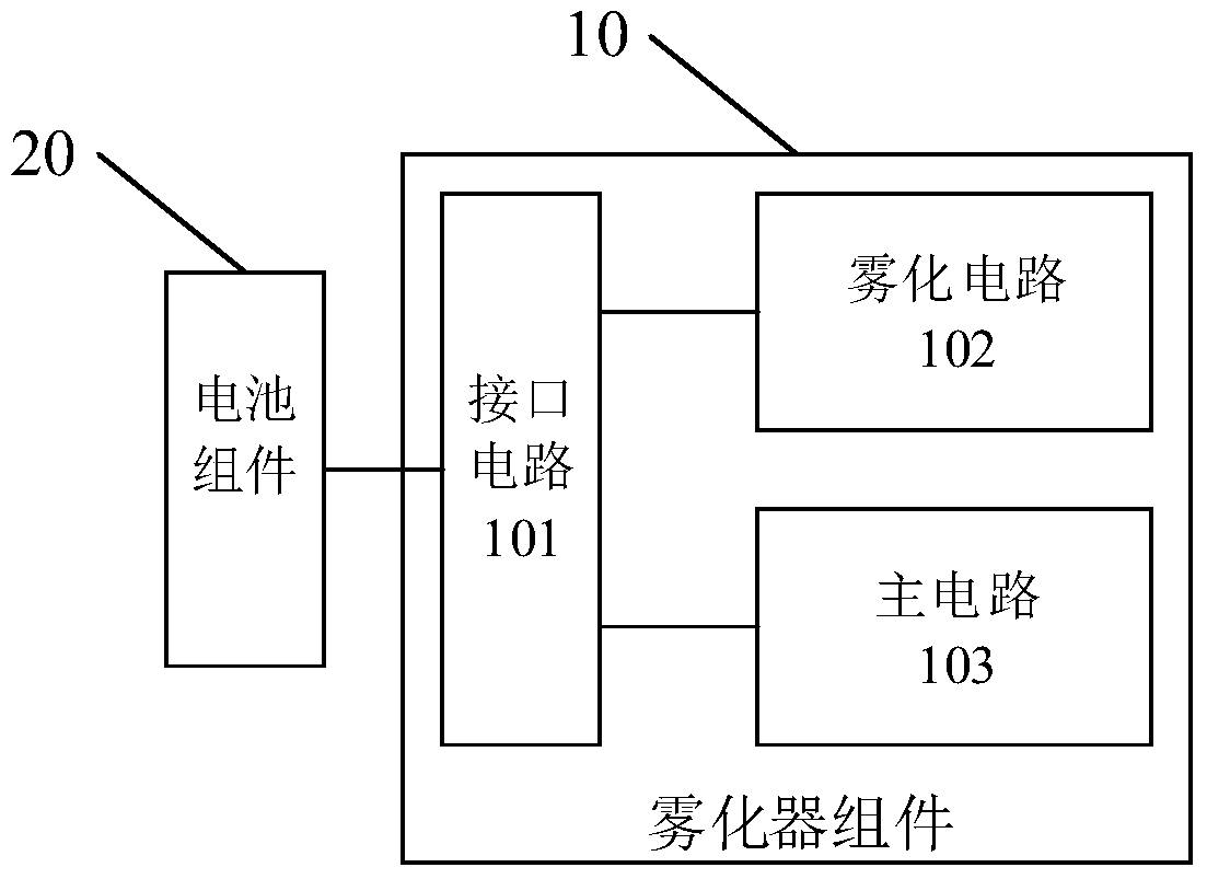 Atomizer assembly, life-limiting e-cigarette and method of life-limiting e-cigarette