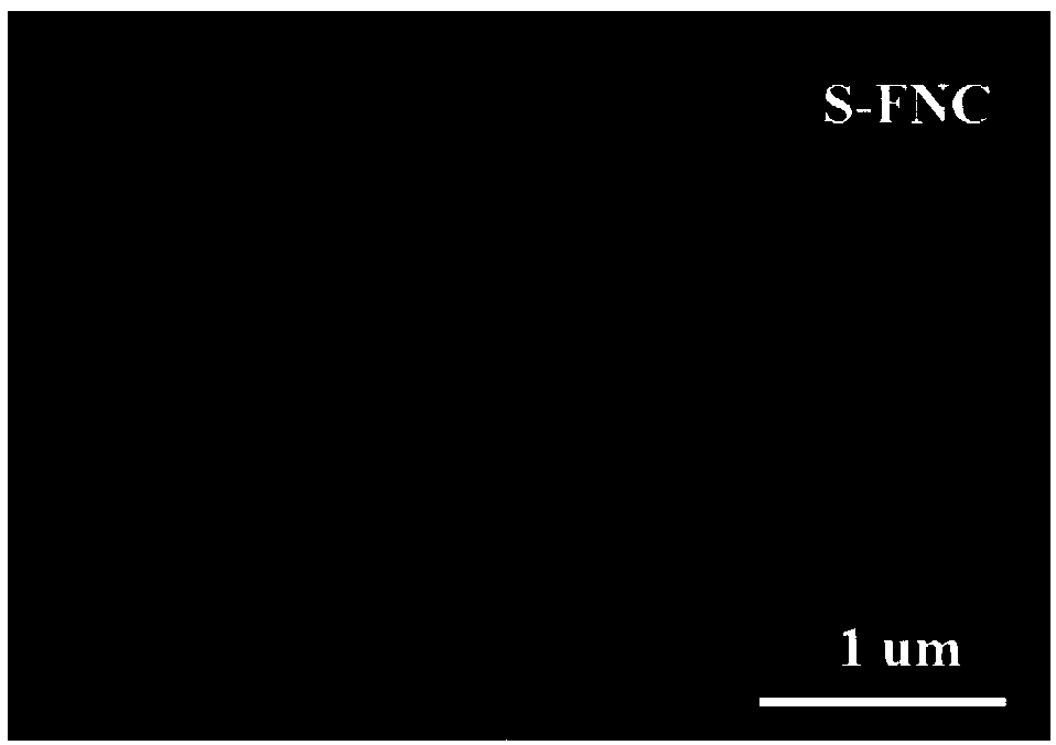 Porous carbon-based electromagnetic absorbing agent and preparation method thereof