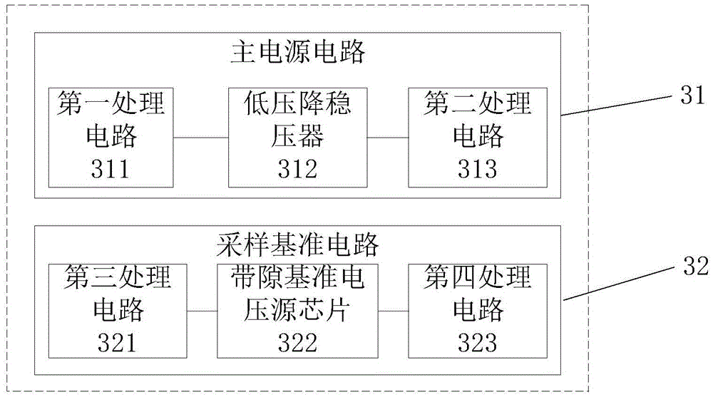 Alternating-current sampling device