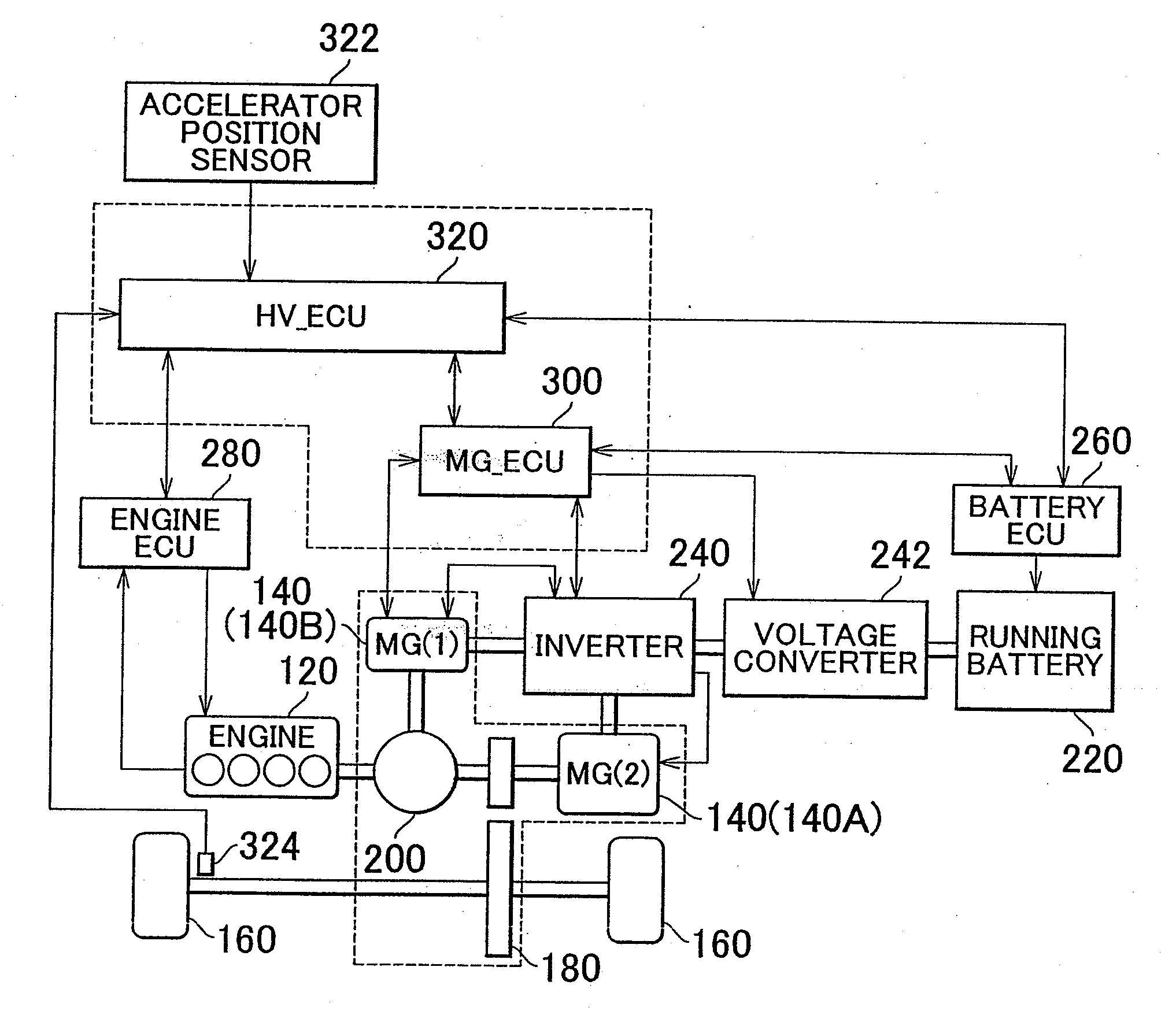 Control device for vehicle