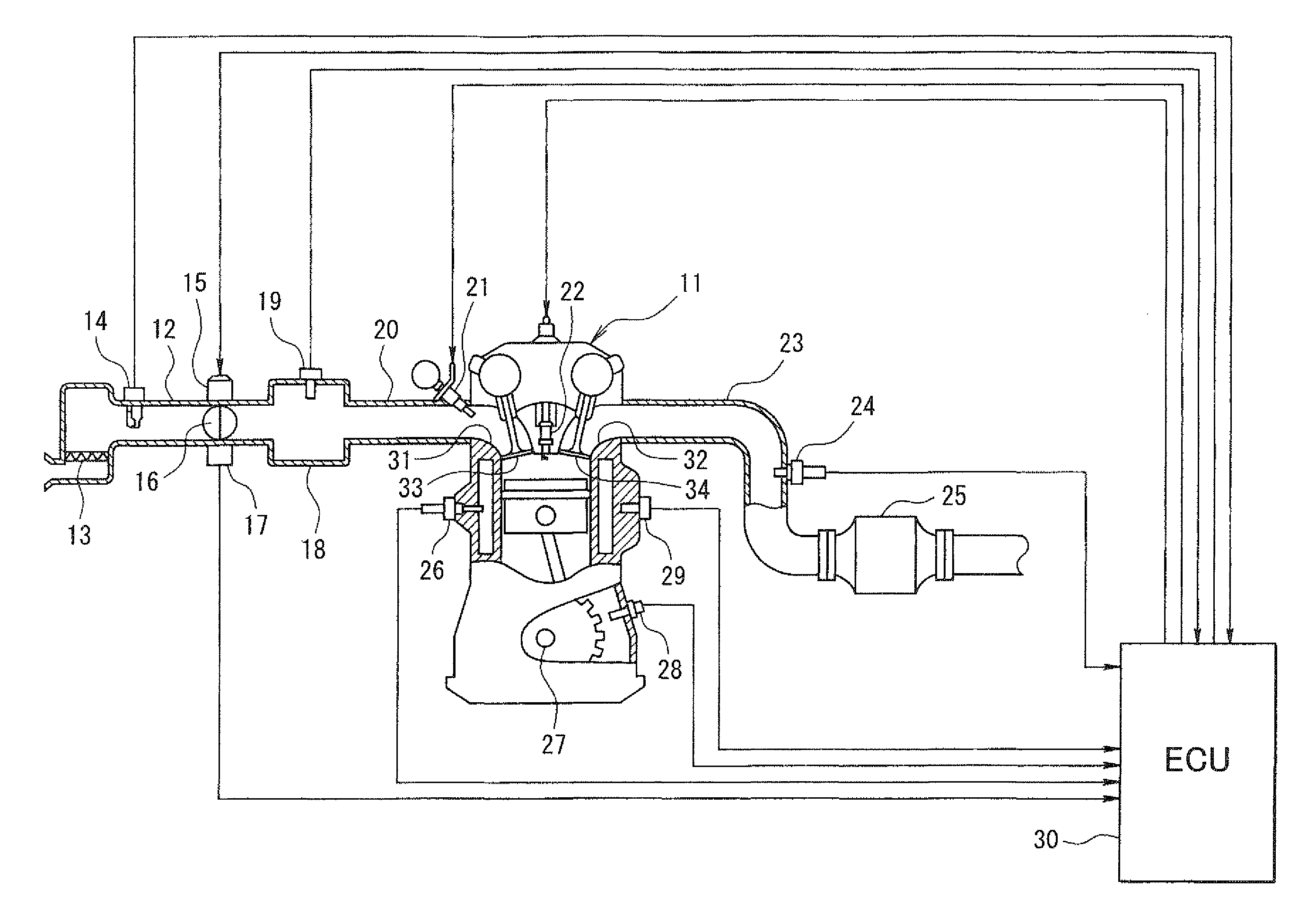 Abnormality diagnosis device of internal combustion engine