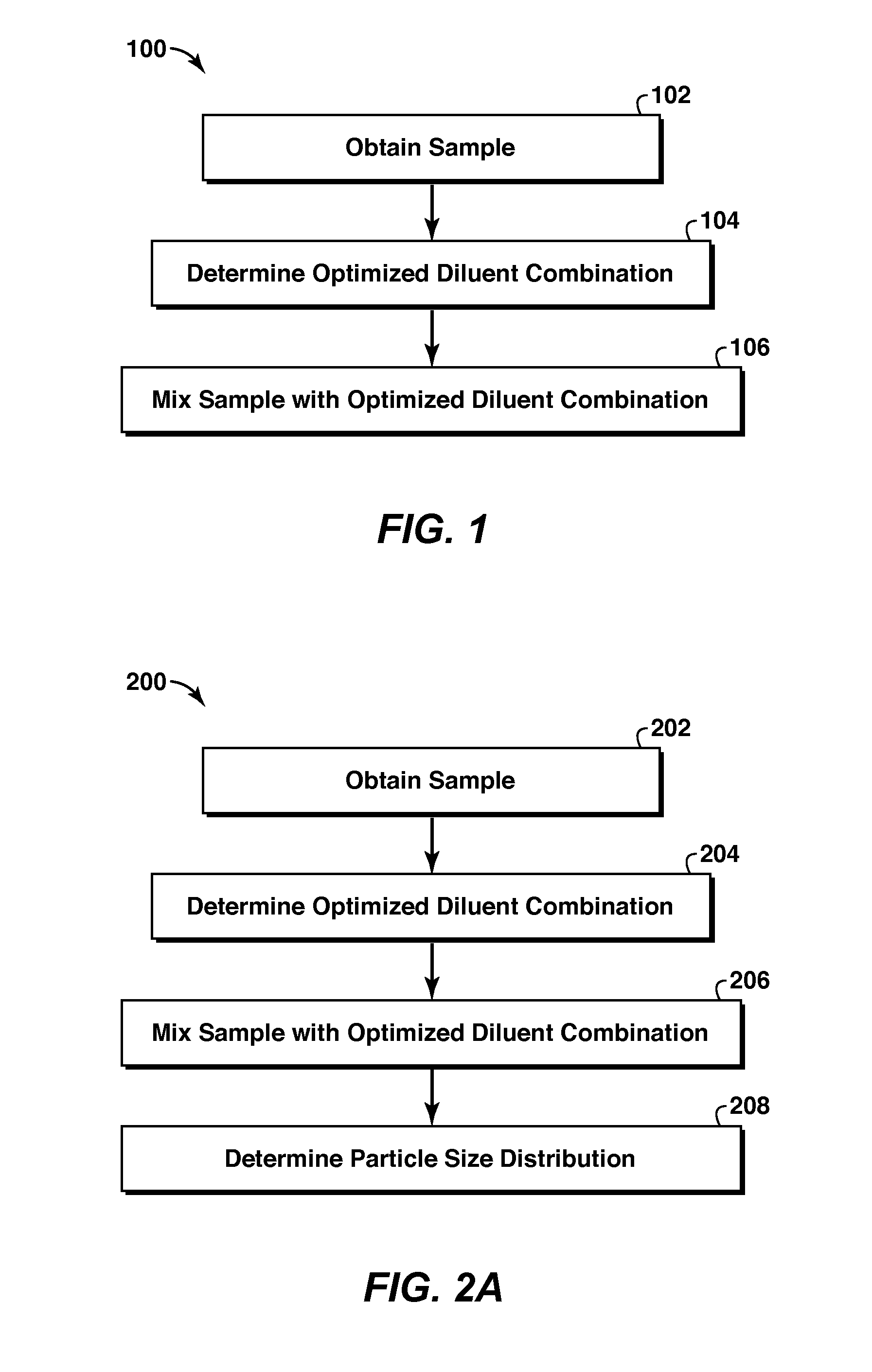 Method and System For Determining Particle Size Distribution and Filterable Solids In A Bitumen-Containing Fluid