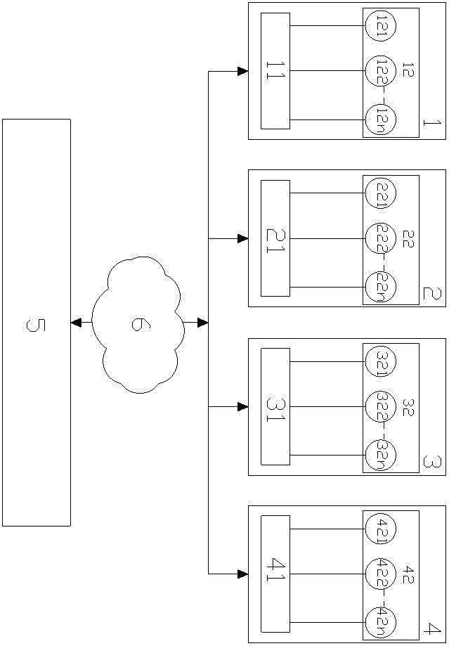 A Communication Method for Integrating Multiple Conference Systems with Low Bandwidth