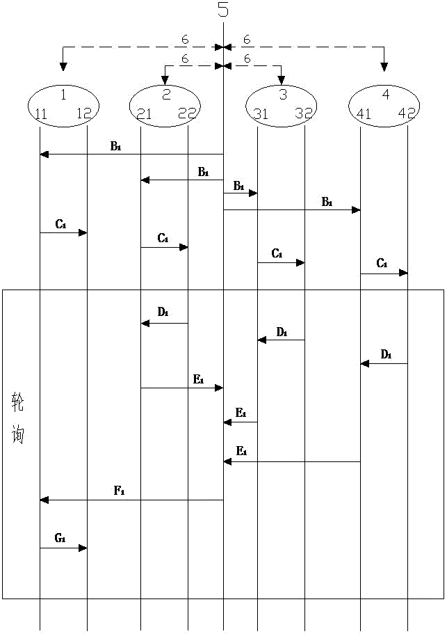 A Communication Method for Integrating Multiple Conference Systems with Low Bandwidth