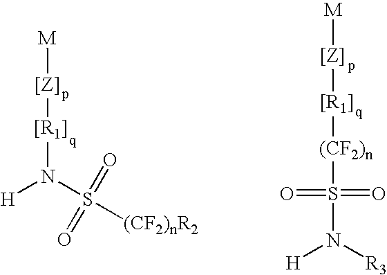 Top coat material and use thereof in lithography processes