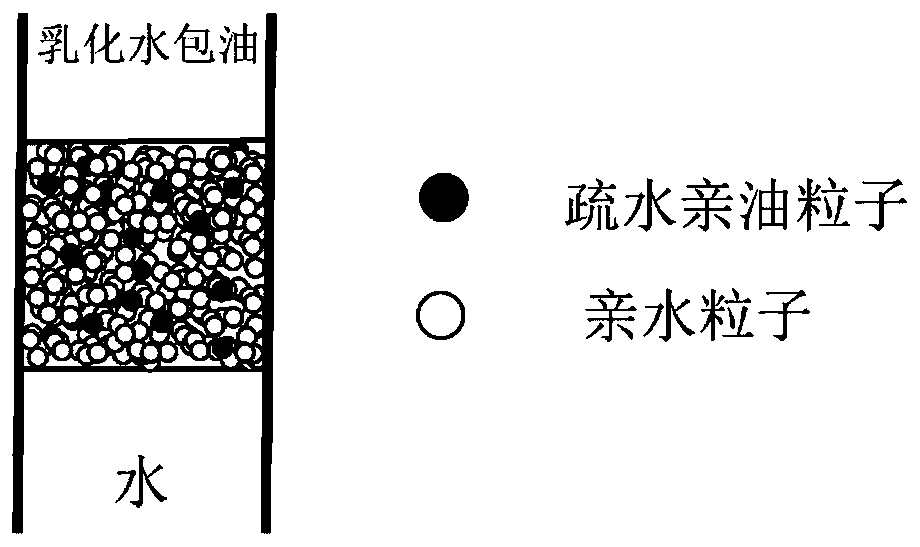 Oil-water separation filtering structure and production method thereof