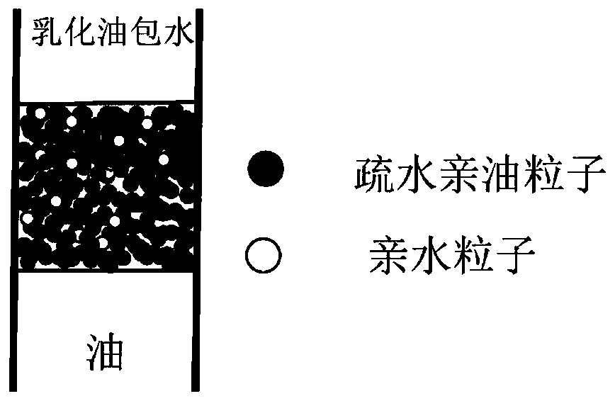 Oil-water separation filtering structure and production method thereof