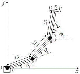 A Genetic Algorithm Based Trajectory Planning Optimization Method for Mobile Manipulator