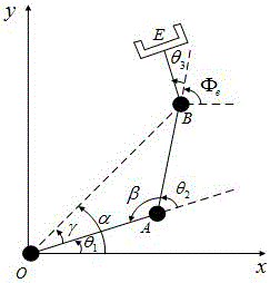 A Genetic Algorithm Based Trajectory Planning Optimization Method for Mobile Manipulator