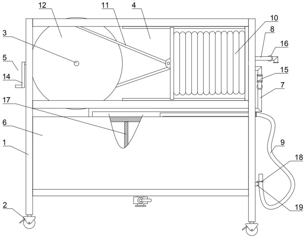 Drainage device for cardiovascular medicine