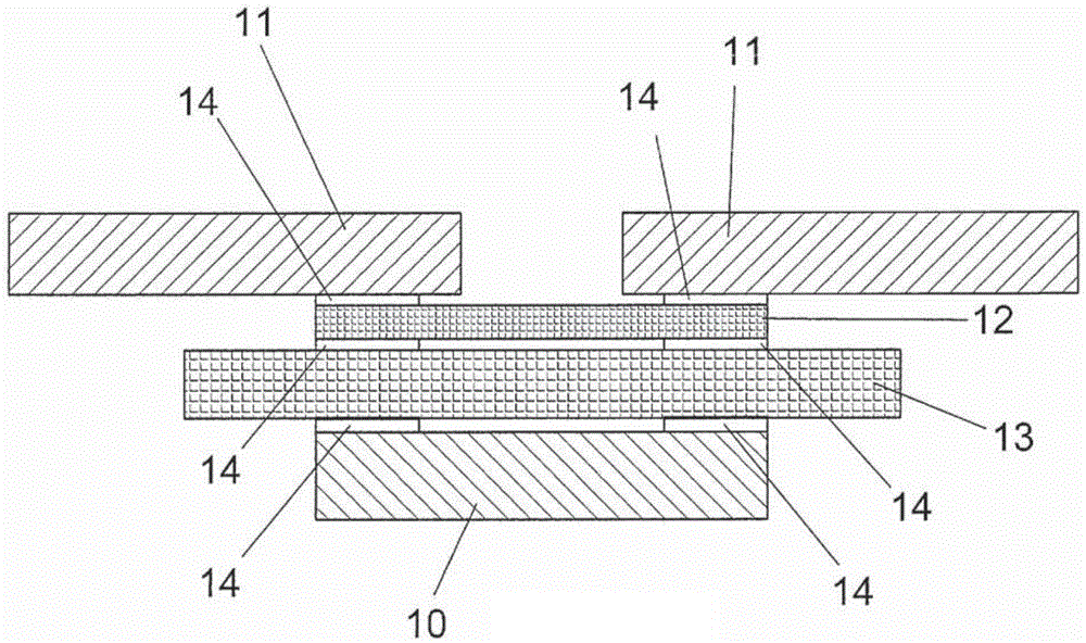 Magnetic field protecting and screening multi-layer textile construction