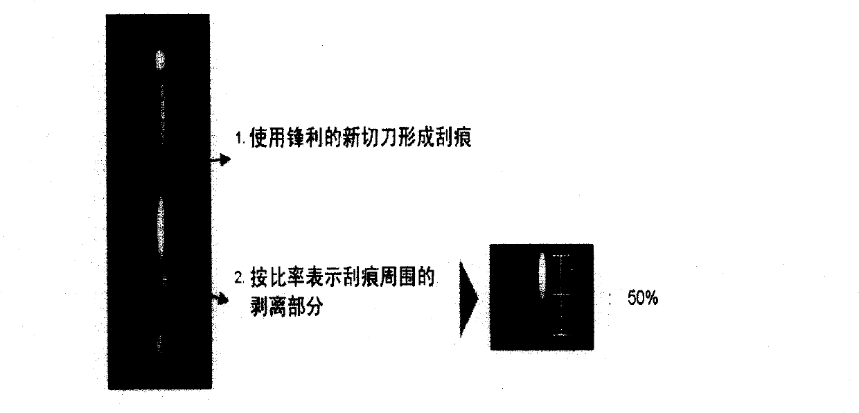 Adhesive composition and optical film using the same