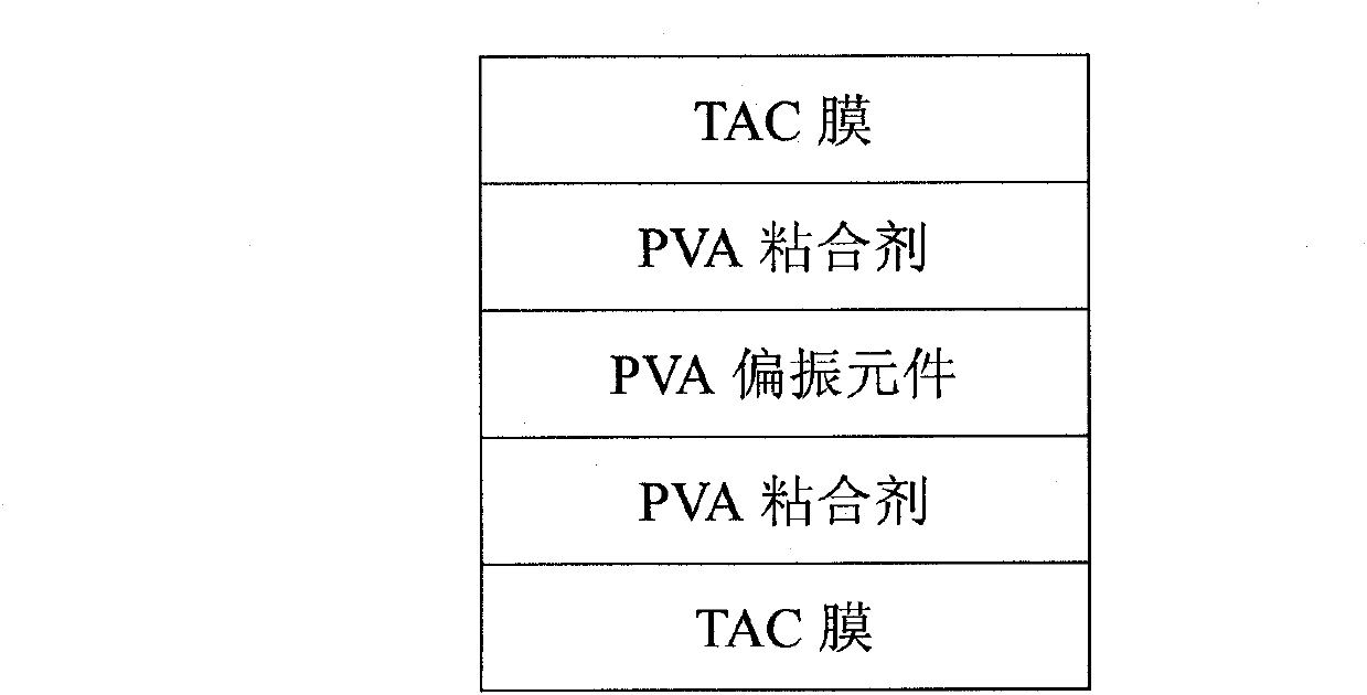 Adhesive composition and optical film using the same