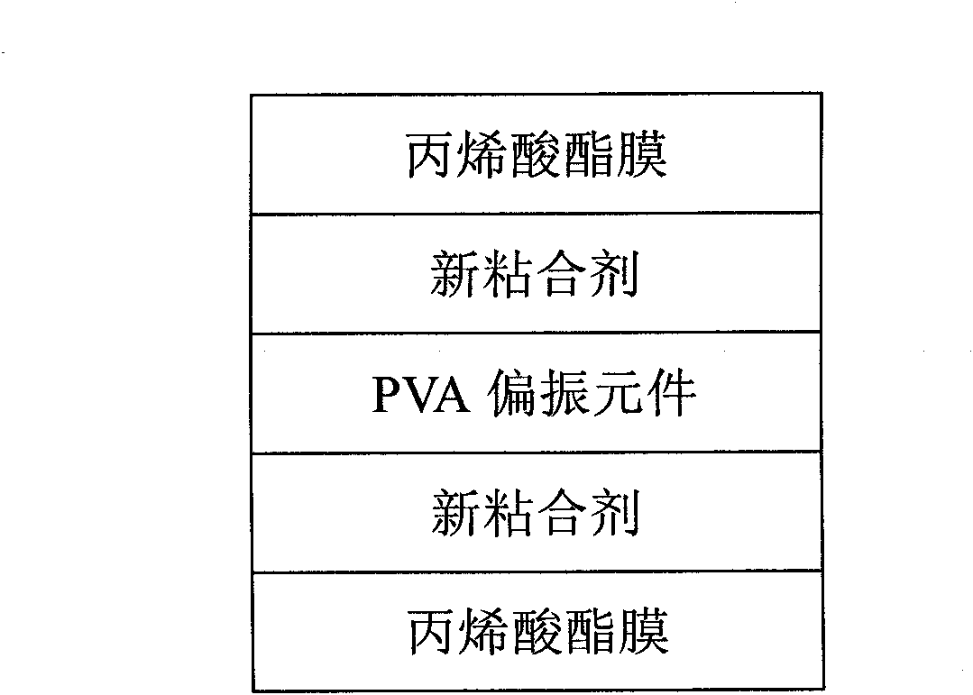 Adhesive composition and optical film using the same