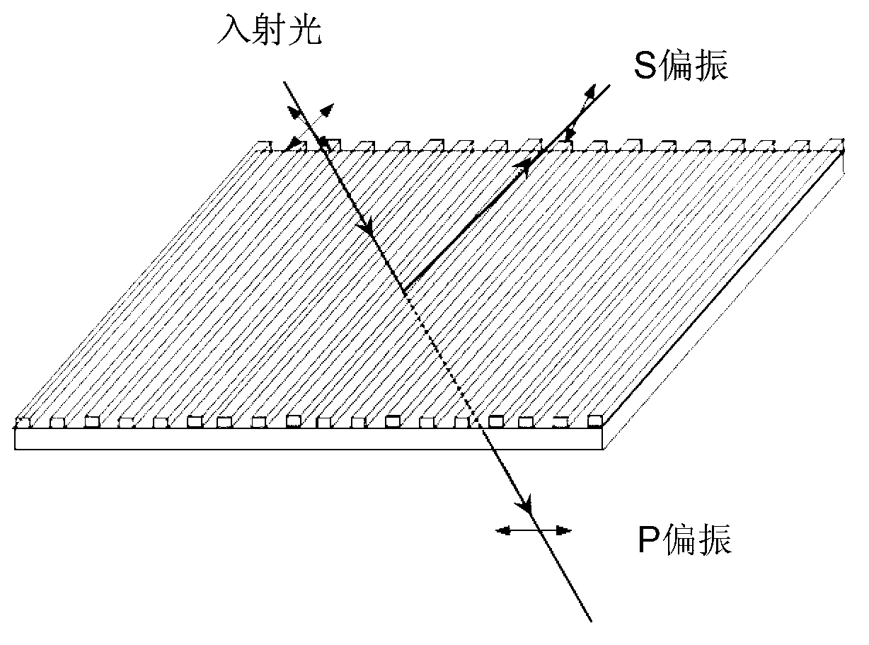 Liquid crystal barrier grid stereo display system