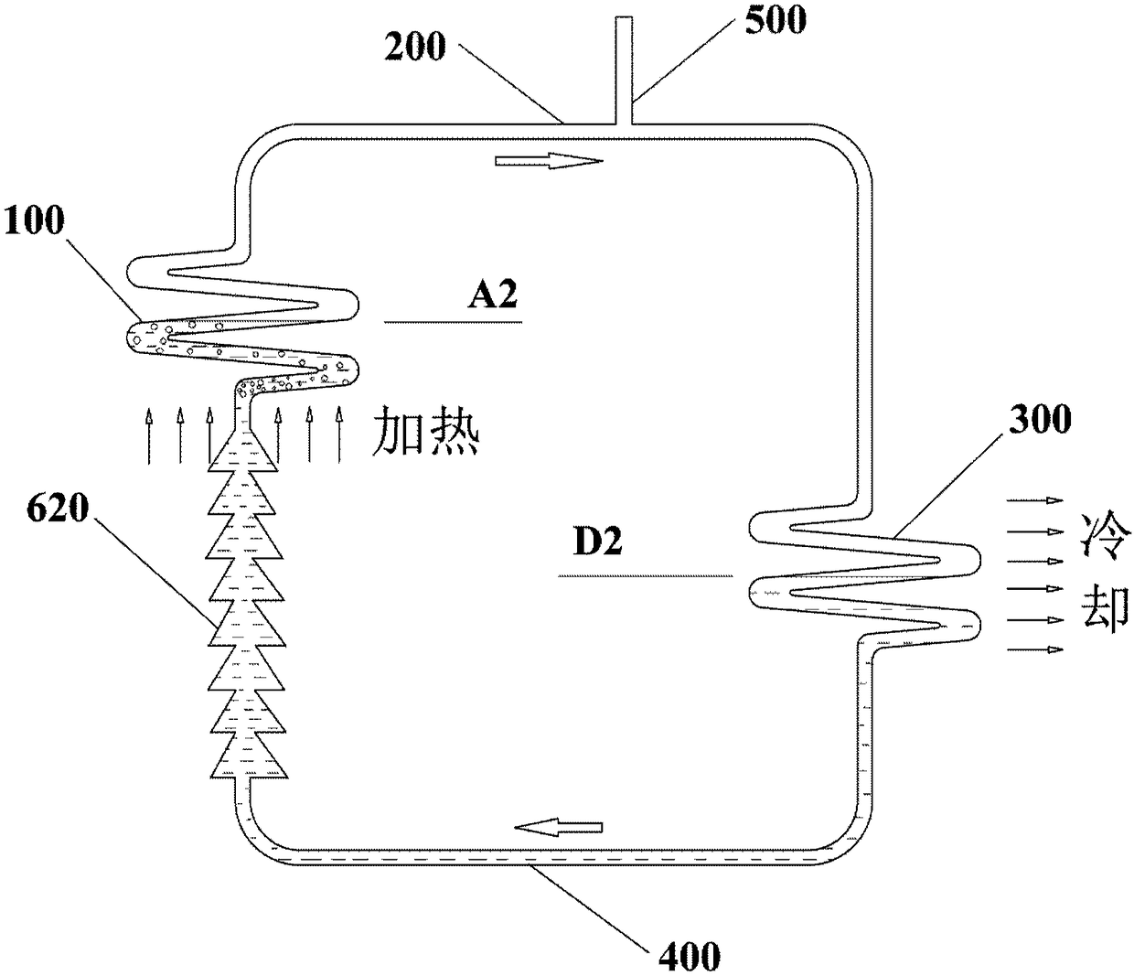 High heat flow anti-gravity heat pipe