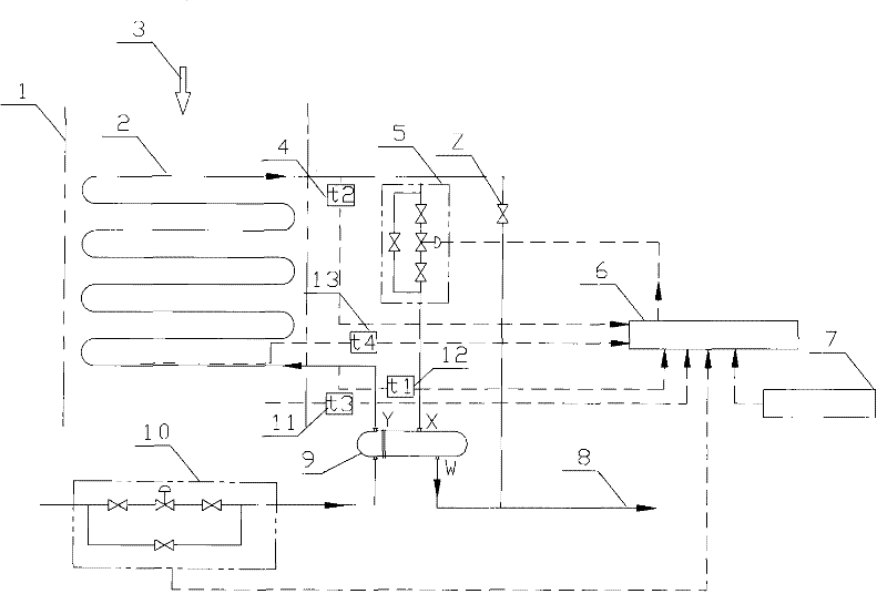 Anti-low-temperature corrosion system and method of heat exchanger based on fuel characteristic